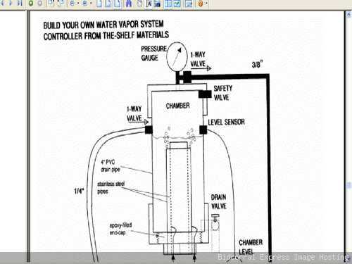 Bidcorral Item PRELIMINARY PLANS TO RUN YOUR CAR ON TAP WATER eBook